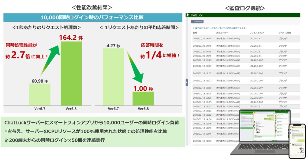 【3月11日スタート】最大9,000円分をプレゼント。パナソニック「W音波振動ハブラシ＆ジェットウォッシャー プレゼントキャンペーン」を実施。