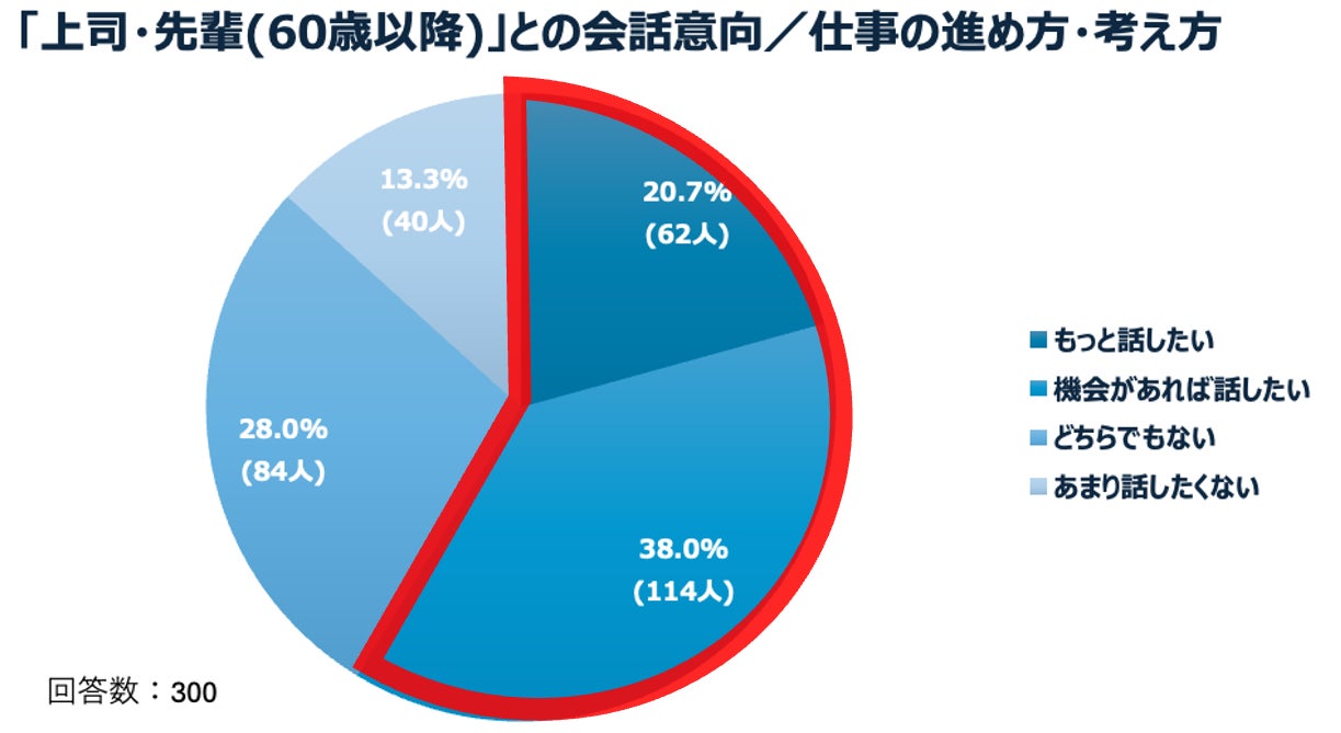 高齢化社会における・最大約40倍音増幅・「聞こえ」をもっと自然に。耳に掛けるだけの「イヤーカフ型集音器」発売　L&Lライブリーライフが日常生活の会話サポートを提案