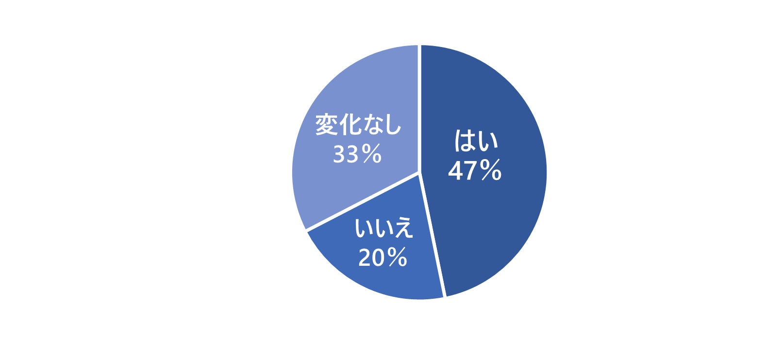 まるでゴリラの顔サイズ？！ デカすぎる大風量ハンディファン「ゴリラの扇風機」発売