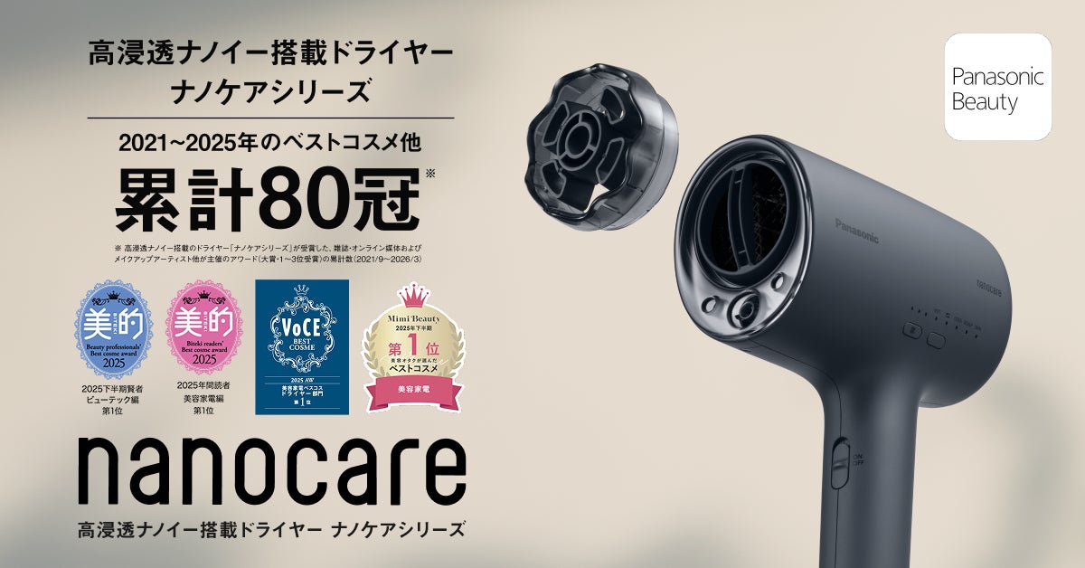 ＜ナノケア累計80冠＞高浸透ナノイー搭載ドライヤー『ナノケア』シリーズがベストコスメ他で累計80冠（※1）を受賞