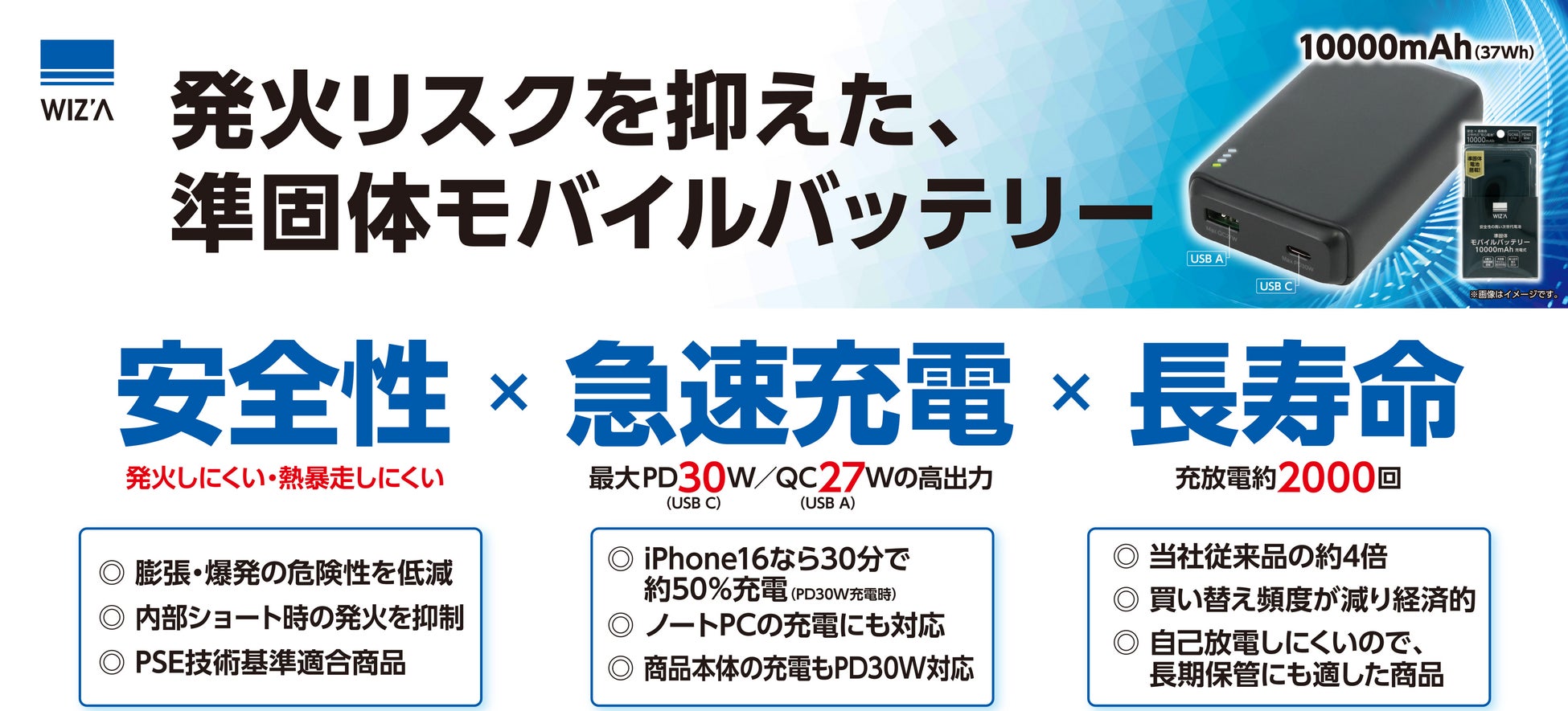 発火リスクを低減する「準固体電池」を採用し、安全性と長寿命を両立した次世代型モバイルバッテリーを販売