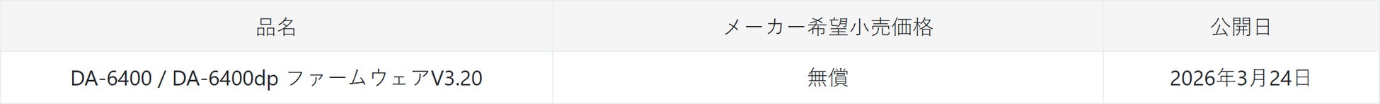 「au PAY カード」をリニューアル、Google Pay™やアプリ利用速報通知などに対応