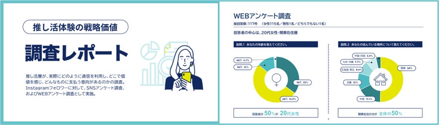 通信品質は「施設価値」を左右する時代へ大規模イベントにおける通信UX実態調査（第一弾）