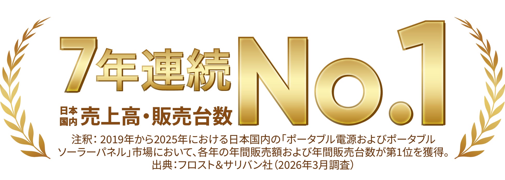 歩き疲れ・立ち仕事・在宅ワークの脚を整えるフットマッサージ器「健脚名人」新発売