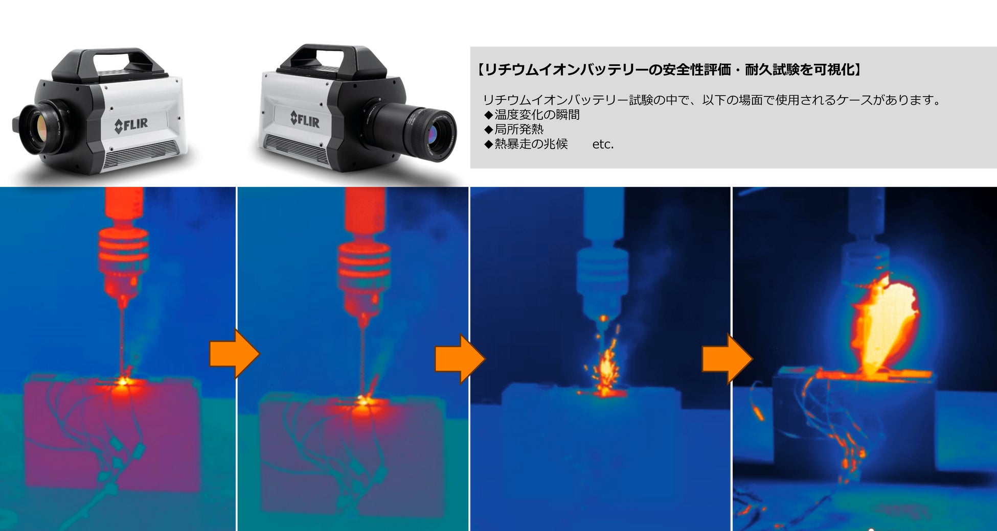Teledyne FLIR社の赤外線ハイスピードサーモカメラ「X6981-HS」を販売開始