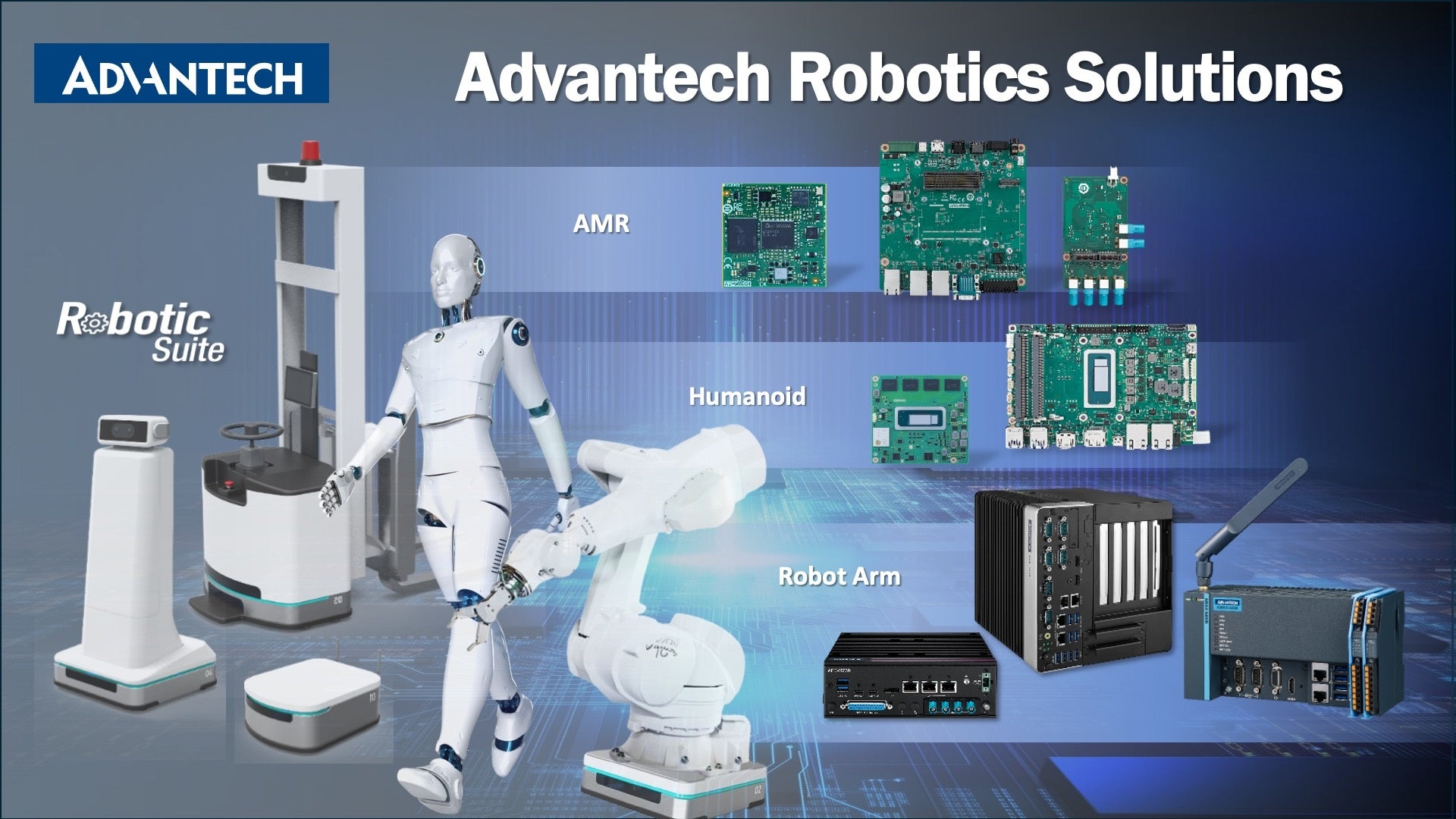 アドバンテックと人機一体、エッジコンピューティングとロボット技術の連携可能性を模索
