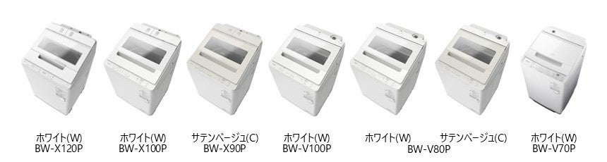 高濃度の洗剤液をすばやく浸透、隠れ汚れまで落とす。布傷みも抑えて衣類が長もちする全自動洗濯機「ビートウォッシュ」を発売