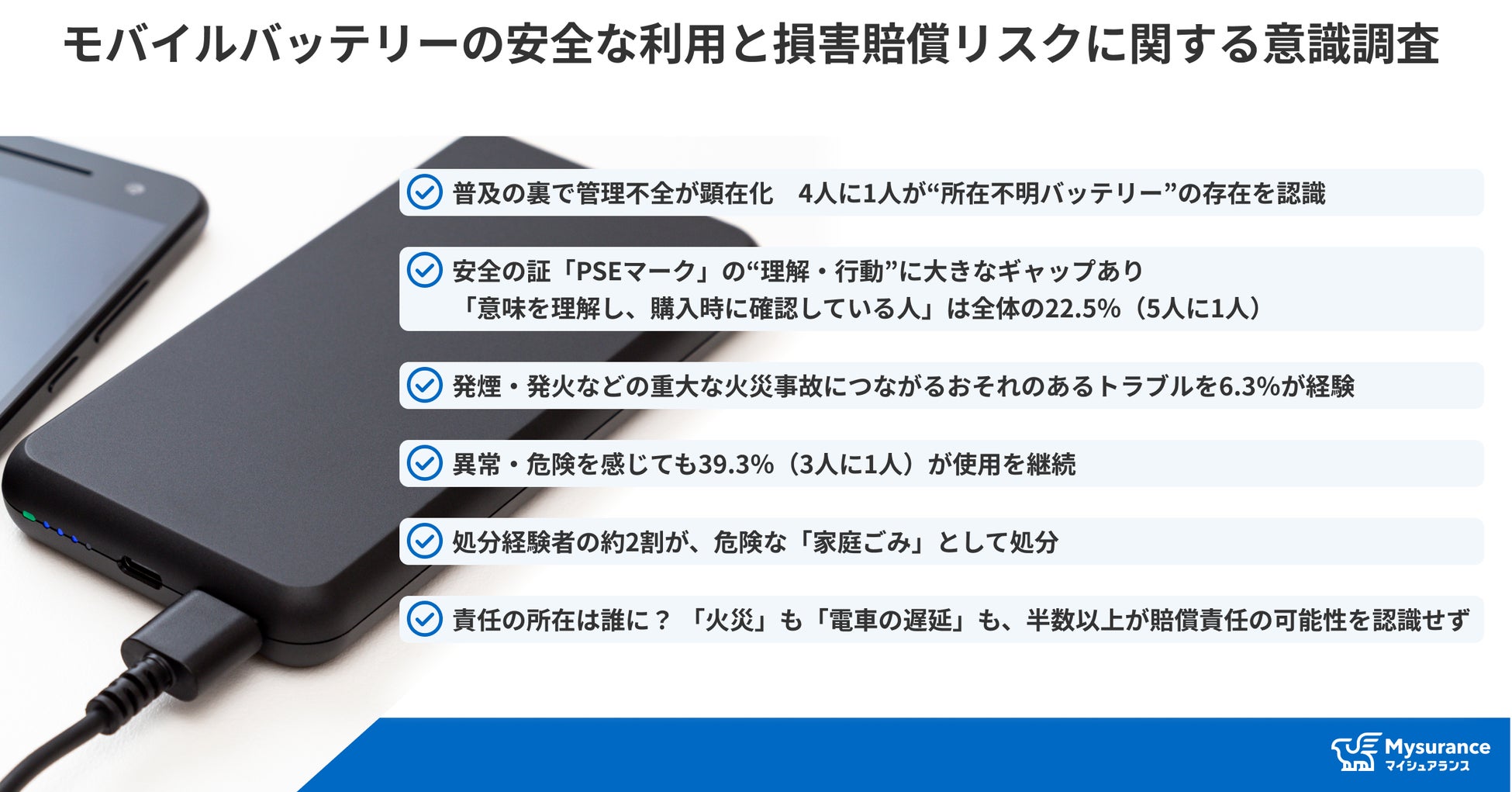 学生の学び支援として、名古屋大学にドッキングステーション2,300台を寄贈