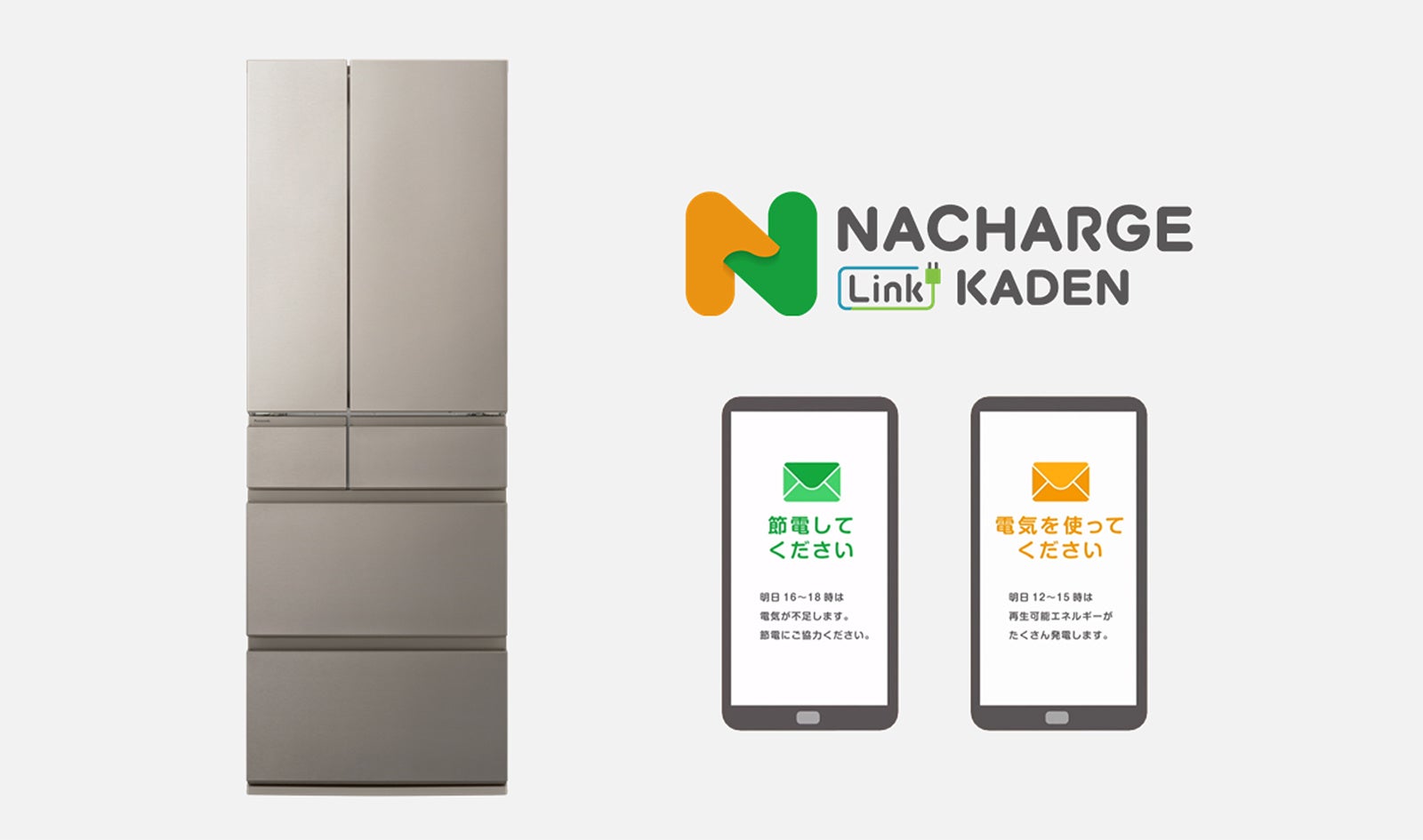 日本初、パナソニックと中部電力ミライズが冷蔵庫のDR自動運転サービスを開始