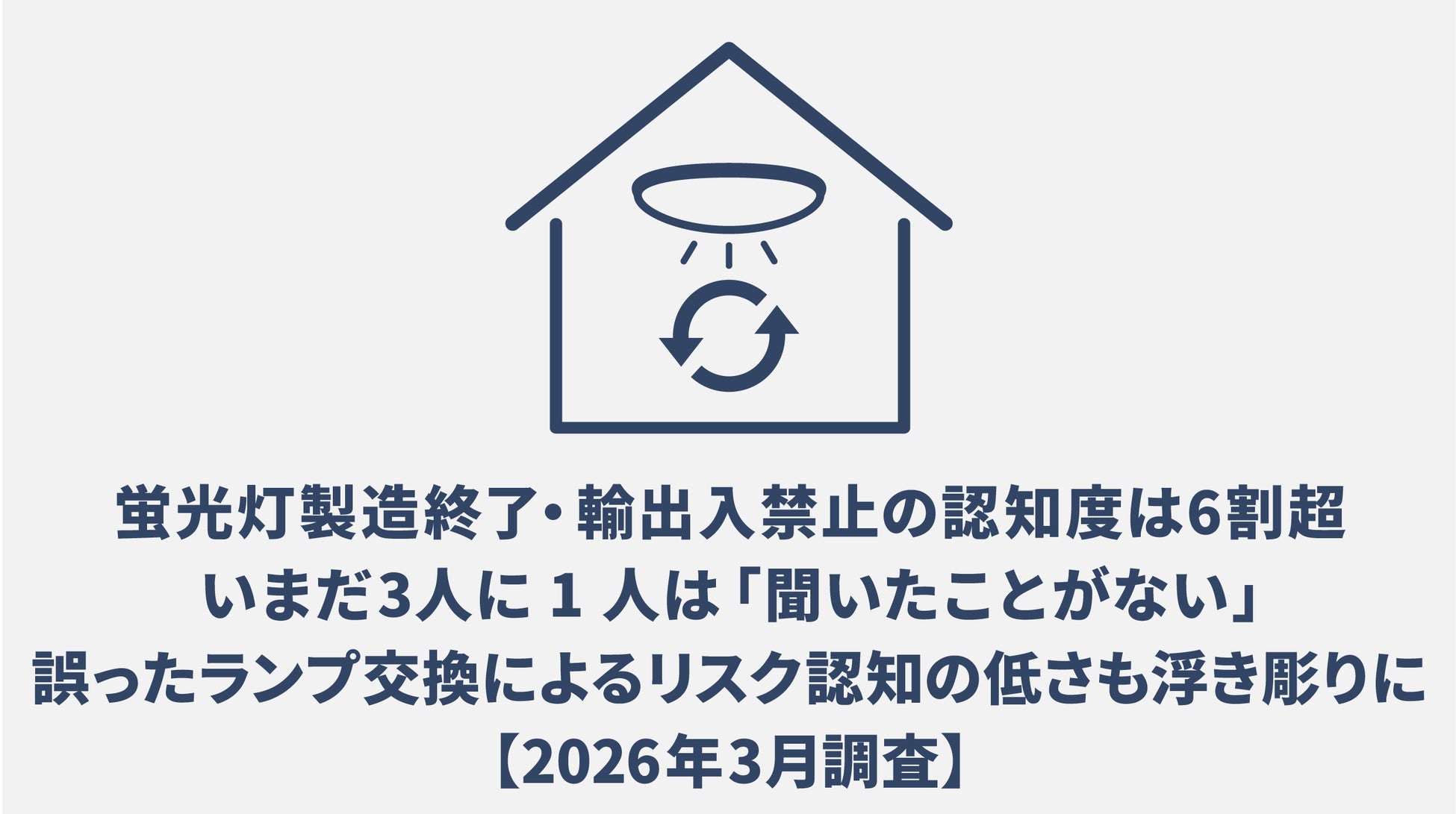 「浴びる美容液」が進化。シャワーフィルターの美容成分を14%増量し、新配合「セラミド×ヒマワリ種子油」で潤い強化。2026年4月20日(月)より新登場
