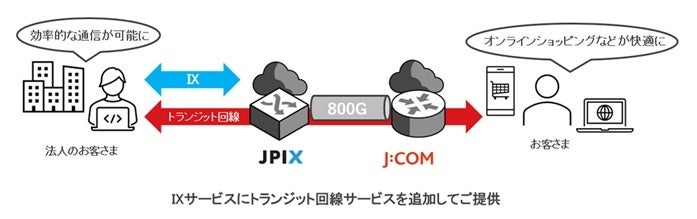 OSを問わず使える充電式スマートタグが、さらに使いやすく進化。カード型は世界最薄クラス＆ワイヤレス充電にも対応。「Pebblebee(ペブルビー) Gen5」シリーズ　4月21日（火）、日本で販売開始
