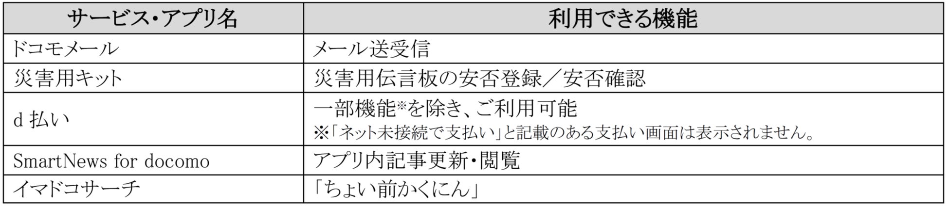 【MYTREX】「ビューティーワールド ジャパン 東京」に出展決定。本日より個室体験会予約の受付開始。