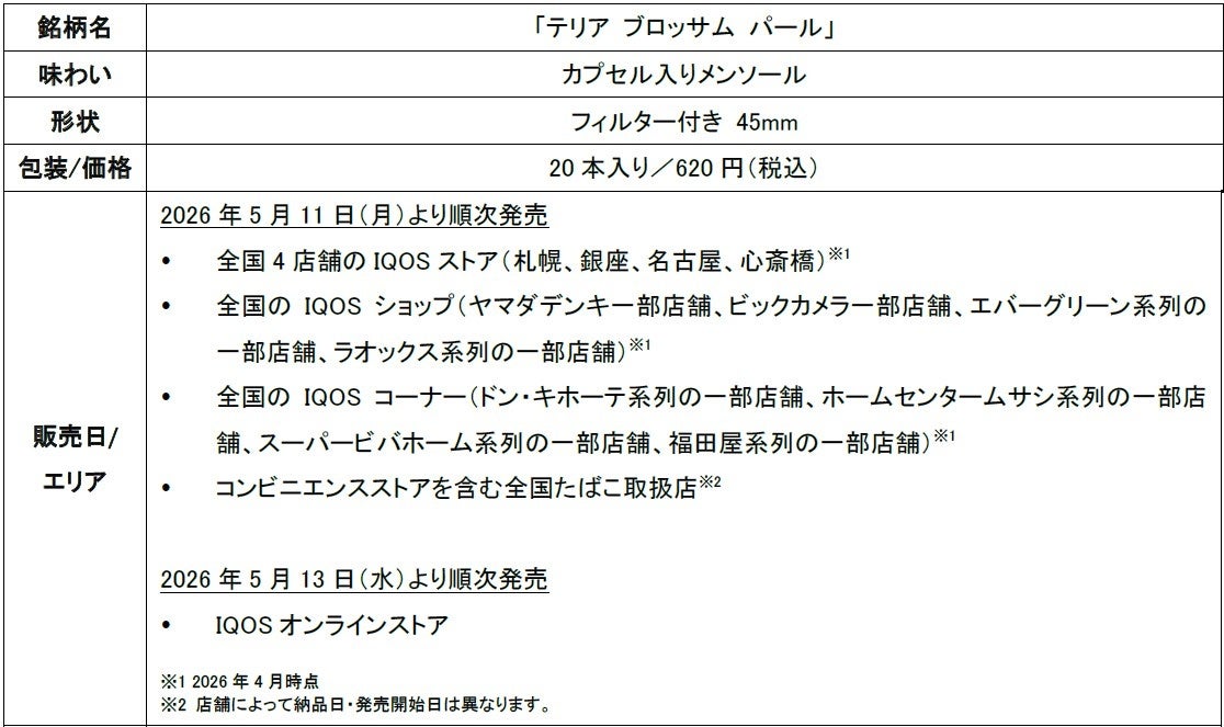 冷却プレートと大風量ファンで暑さ対策！マルチに使える「3WAY+アイス大風量ハンディファン」を発売