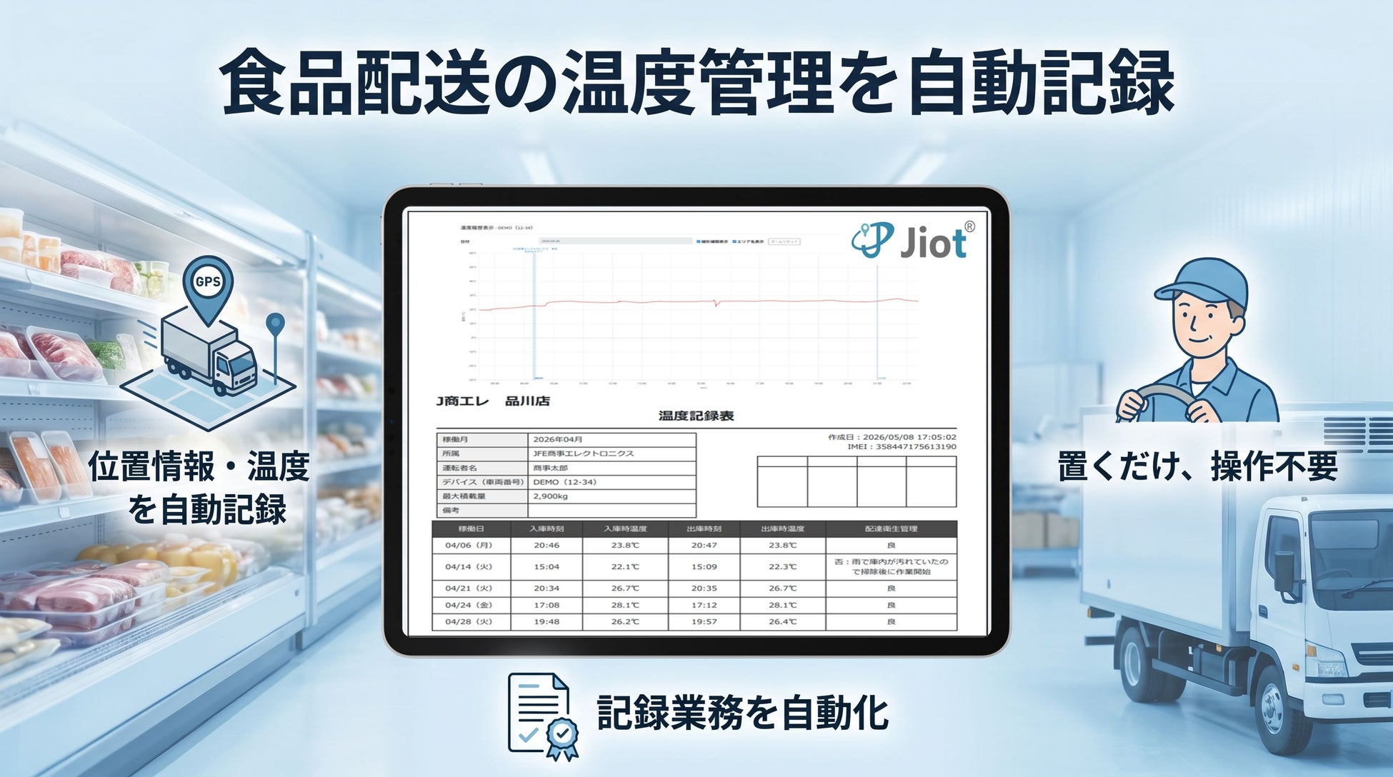 JFE商事エレクトロニクスの小型GPSトラッカー「Jiot®」、温度管理機能を2026年5月18日より提供開始