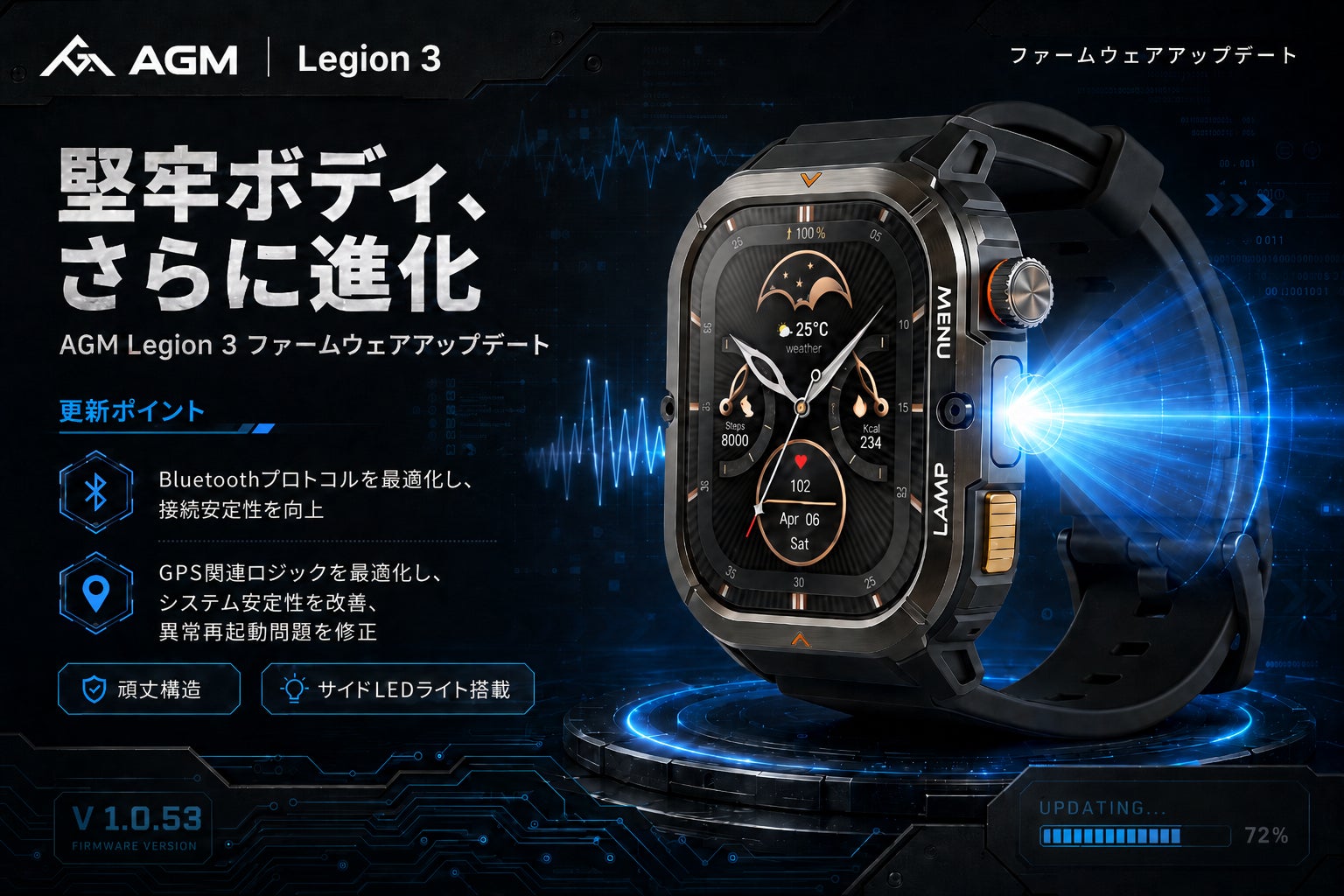 AGM Legion 3 スマートウォッチ 最新ファームウェア v1.0.53 配信開始のお知らせ