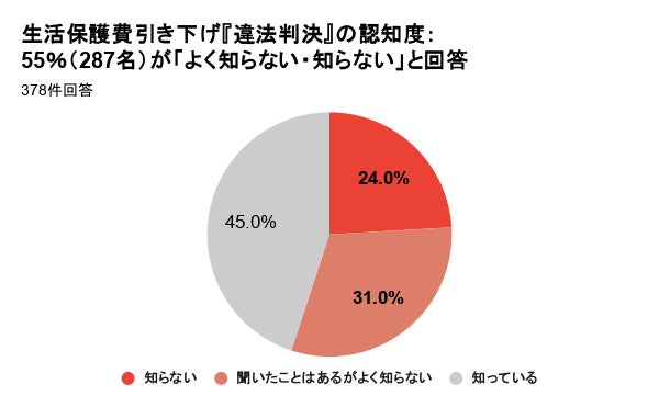 新たなビジネスパートナー「AI」を活用できるCopilot+ PC 高い処理能力、豊富な機能と拡張性でビジネスを加速 「Cubi NUC AI+ 2MG-061JP」発売