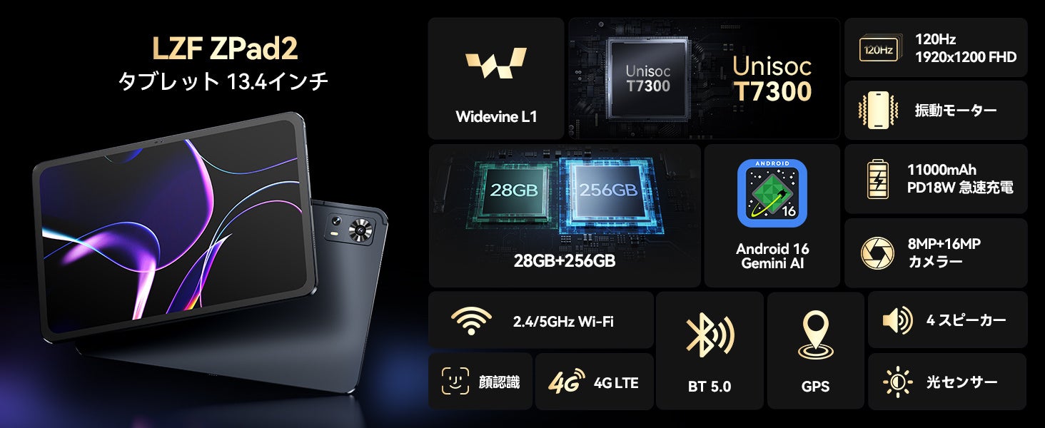 【Amazon 25％OFFタイムセール】13.4インチ大画面タブレット、29,999円で全セット豪華プレゼントを手に入れよう！