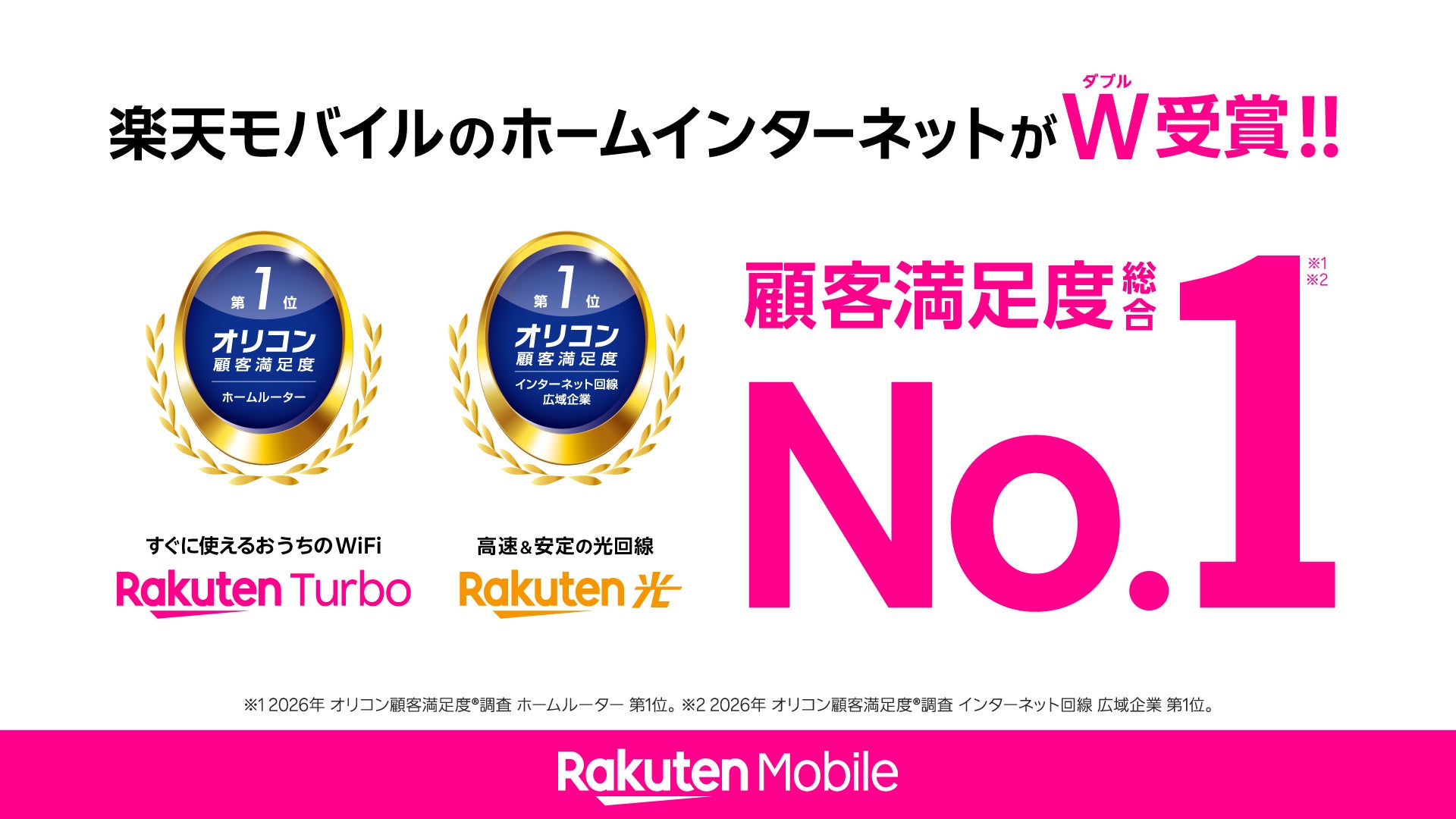 楽天モバイルの5G対応ホームルーター「Rakuten Turbo」が「2026年 オリコン顧客満足度®調査『ホームルーター』ランキング」で総合1位を受賞