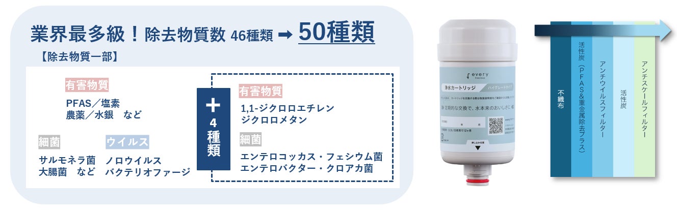 【イマーシブエンジン導入】Epson XaILabに、企業のコミュニケーション課題解決を加速させる没入空間を創出