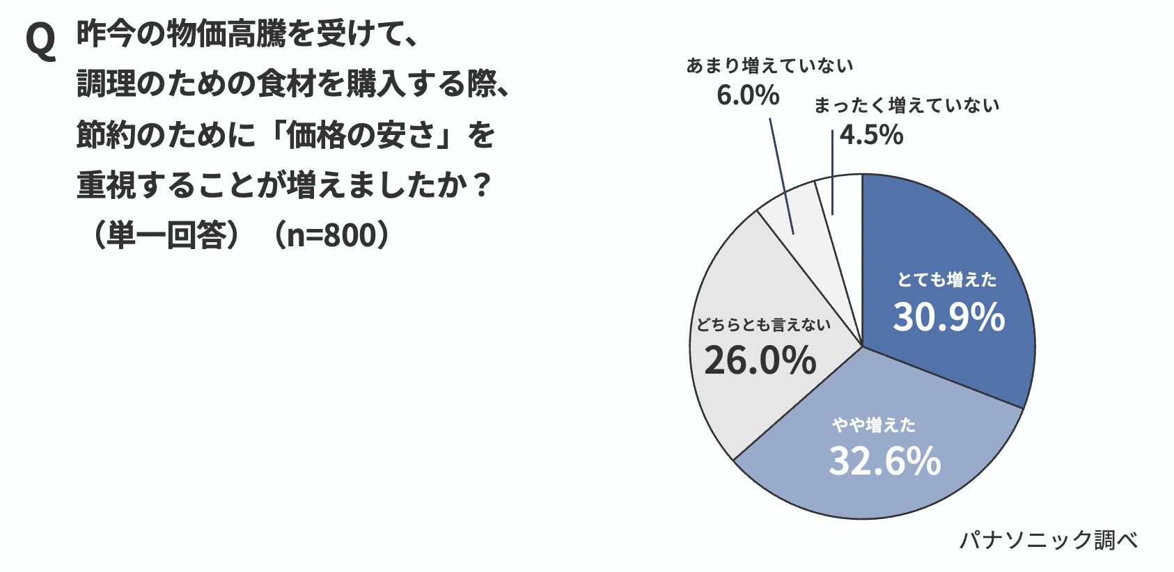 【楽天スーパーSALE】毎日の「聴く」をもっと楽しく。JLabの開放型ヘッドホンや新製品Bluetoothスピーカーなど、全32製品が最大30%OFF
