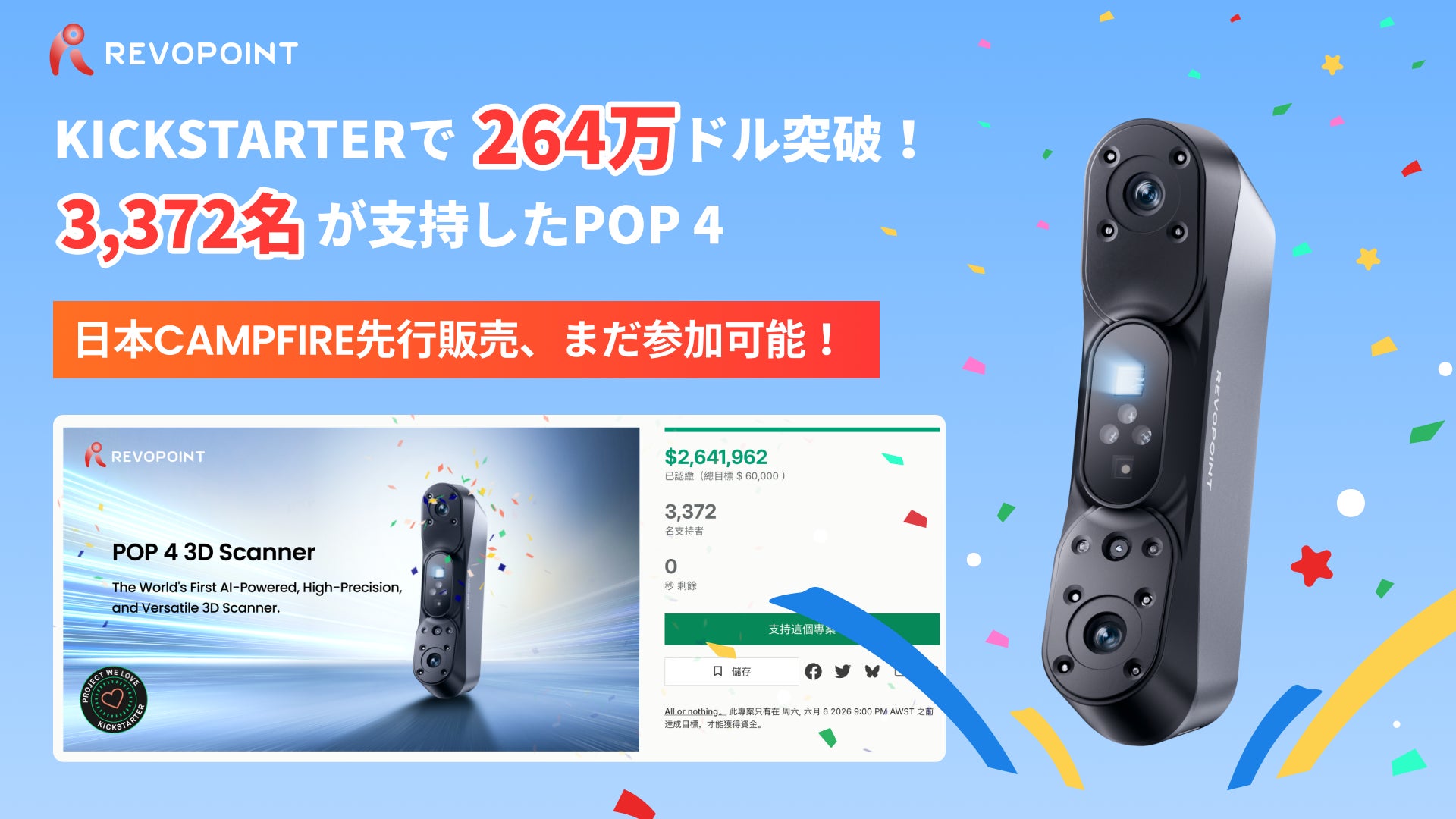 Revopoint POP 4、Kickstarterで約3億8,000万円（264万ドル）を達成。3,372名の支持を獲得──日本CAMPFIRE先行販売も引き続き実施中