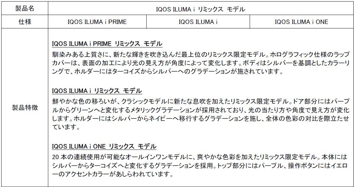 加熱式たばこ「IQOS ILUMA シリーズ」より、数量限定「IQOS ILUMA i リミックス モデル」2026年6月10日（水）より順次発売