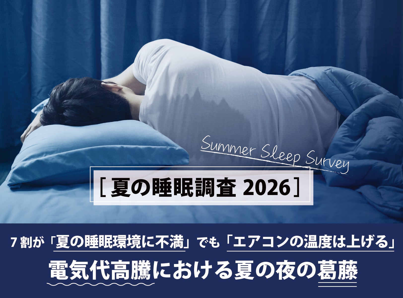 【夏の睡眠調査2026】7割が「夏の睡眠環境に不満」でも「エアコンの温度は上げる」電気代高騰における夏の夜の葛藤