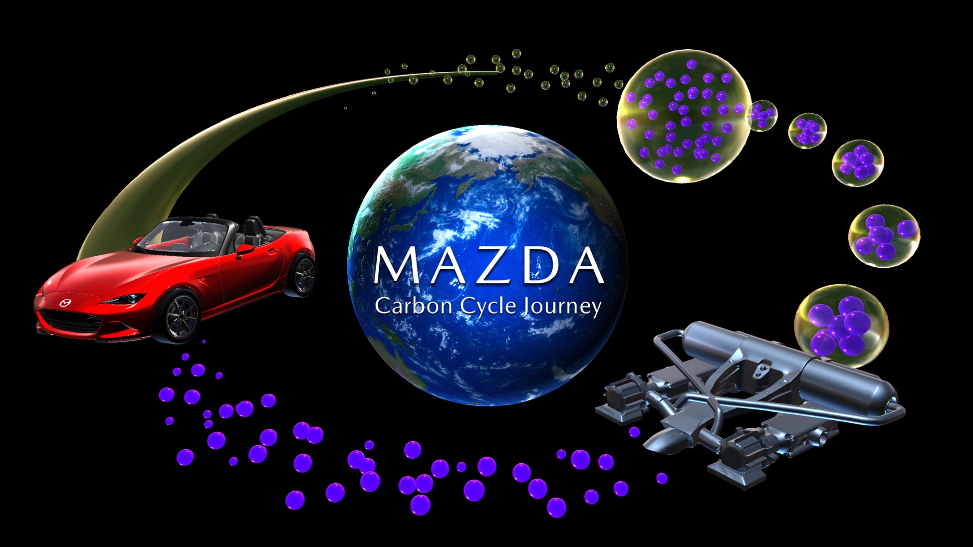 MESON、マツダ独自のCO₂回収技術を体感できるブランド体験コンテンツ「MAZDA Carbon Cycle Journey」を企画・制作