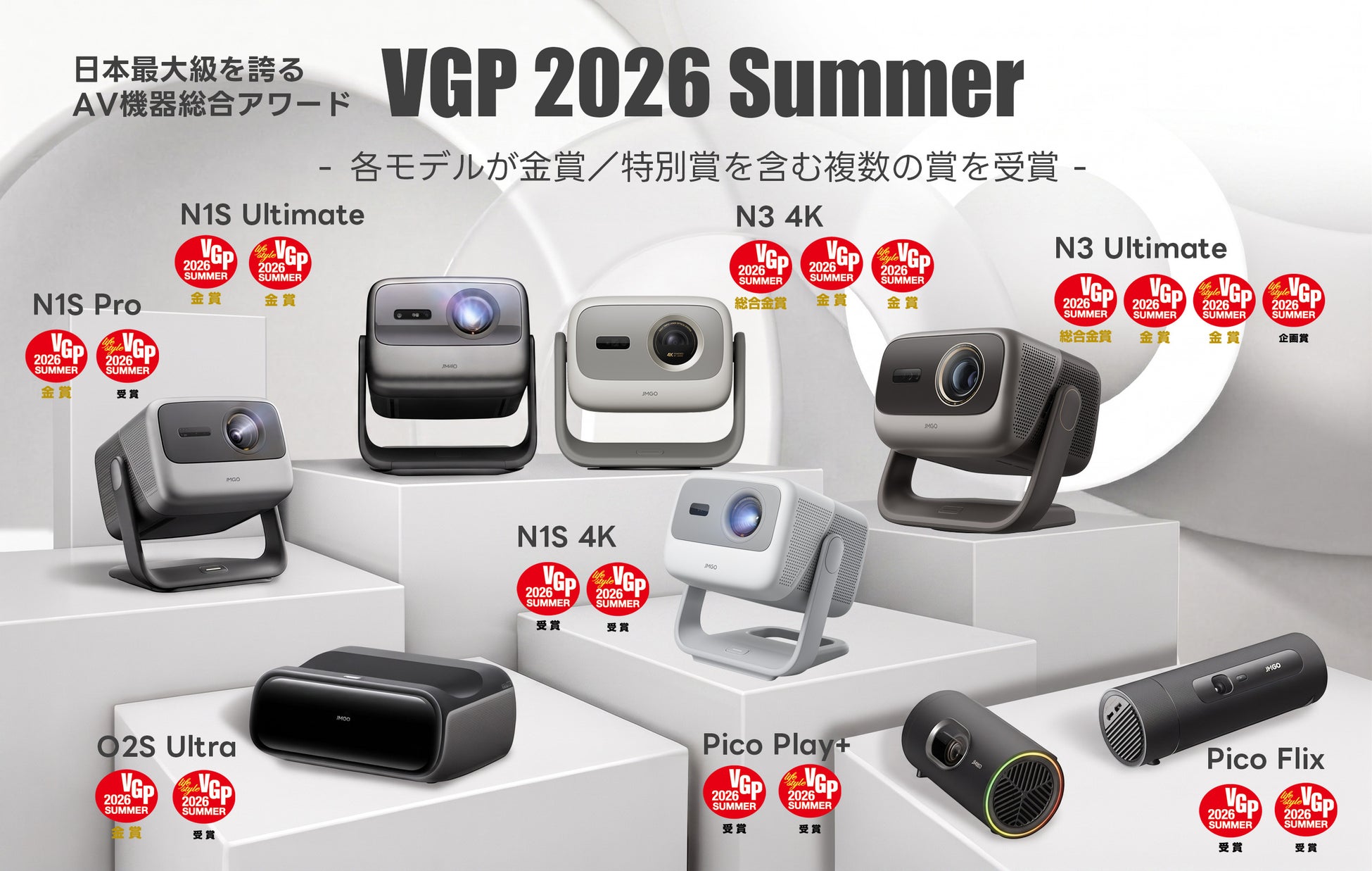 【VGP 2026 SUMMER 総合金賞受賞】「AIによる自動画面調整機能」搭載の最新モデル『N3シリーズ』が高評価を獲得し、頂点に