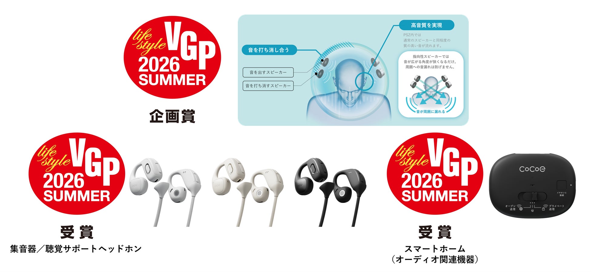 国内最大級オーディオビジュアルアワード「VGP2026SUMMER」にてNTTの特許技術「PSZ（パーソナライズドサウンドゾーン）」※1が企画賞を受賞！