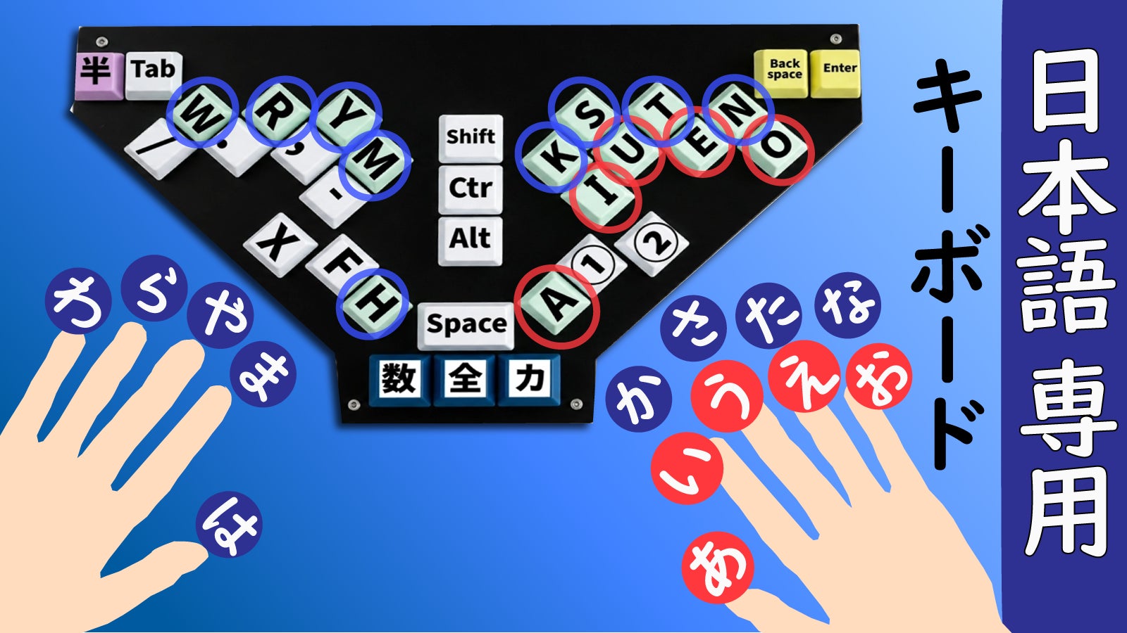 日本語専用『右手あいうえおキーボード』を発表。 新しいブラインドタッチを体験する機会を提供いたします。