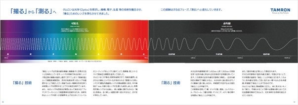 三菱UFJ銀行・オムロン・JMDCが連携し、全従業員約3万人の血圧測定習慣化を推進