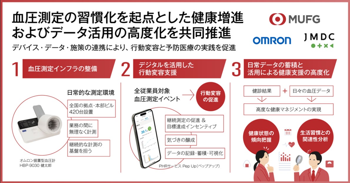 ENEOSリニューアブル・エナジー所有の太陽光発電施設に金属ケーブル盗難対策サービス「AIガードマン® for Solar System」を導入