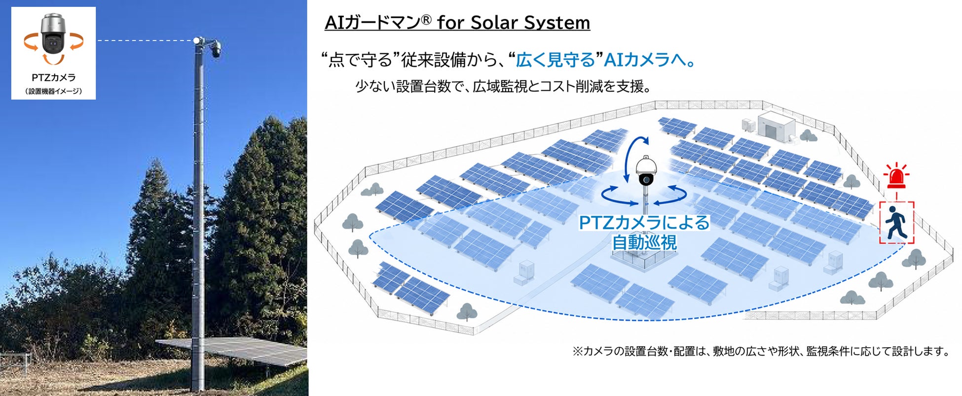 置くだけで自動冷却！置くだけセンサー搭載した静かで賢い小型冷却クーラーを発売