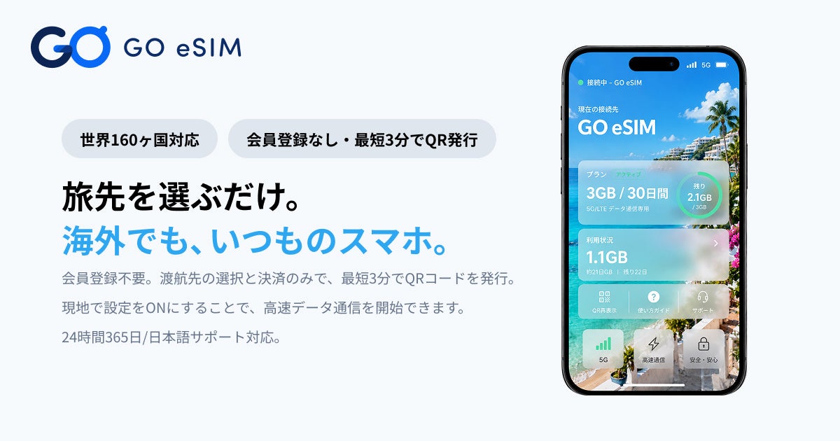 【GO eSIM】開発の全工程をAIで作成。日本人の海外旅行者向けeSIM、世界160ヵ国対応で提供開始