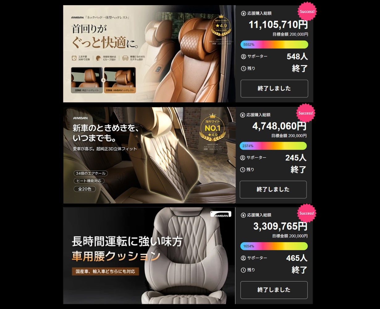 Makuakeで1,100万円超を達成したAIMBAN、第4弾は「車で本当に使いやすい」カーガジェット2製品を最大40％OFFで先行販売