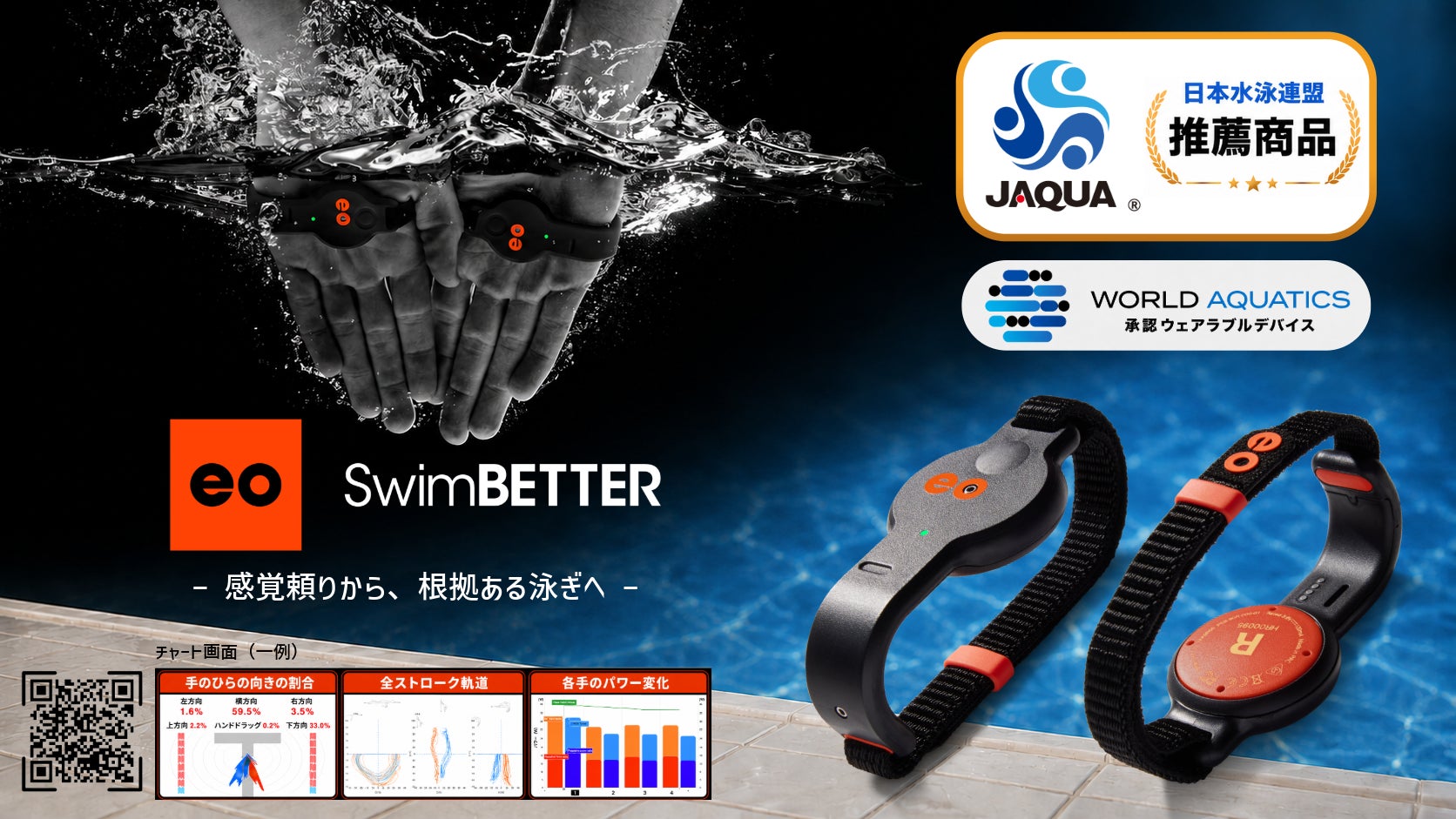 “感覚” から “データ” へ。eo SwimBETTER が日本水泳連盟「推薦商品」に認定