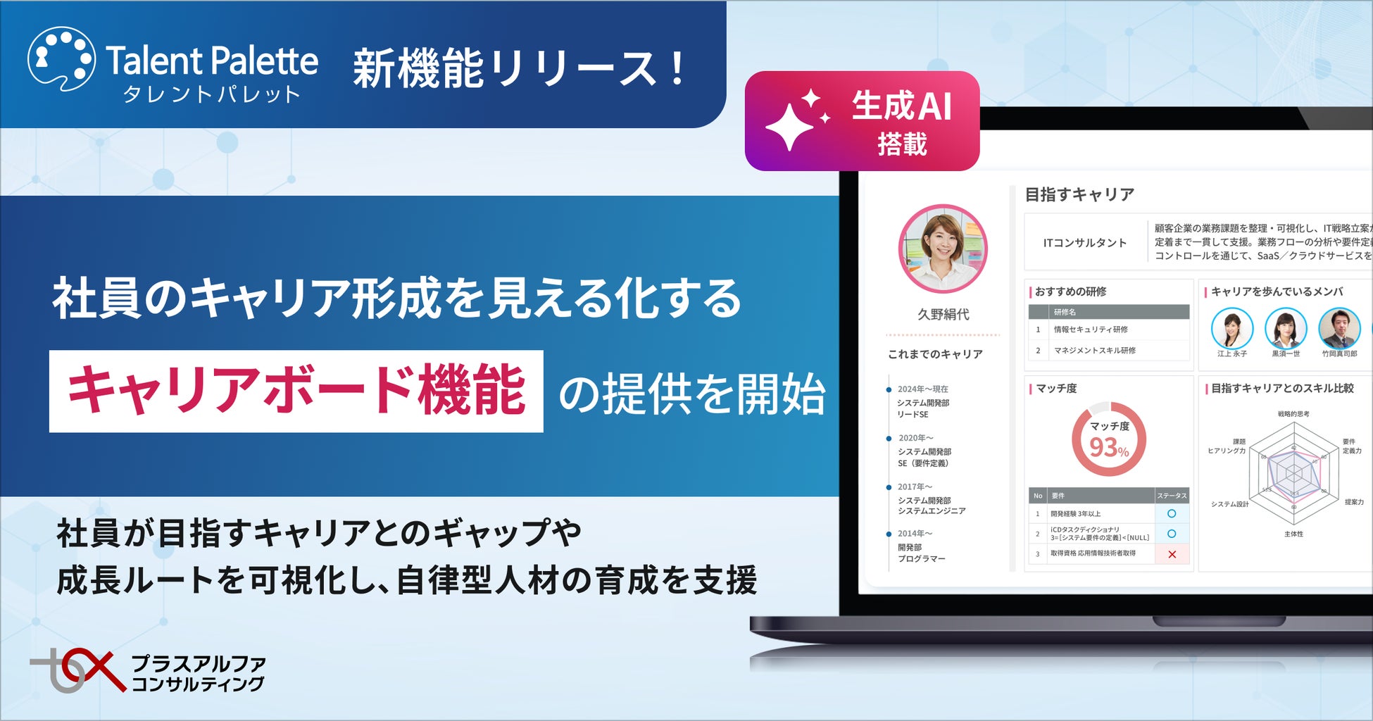松戸営業所でも ご家庭から出るリチウムイオン電池の持ち込み無料サービスを開始