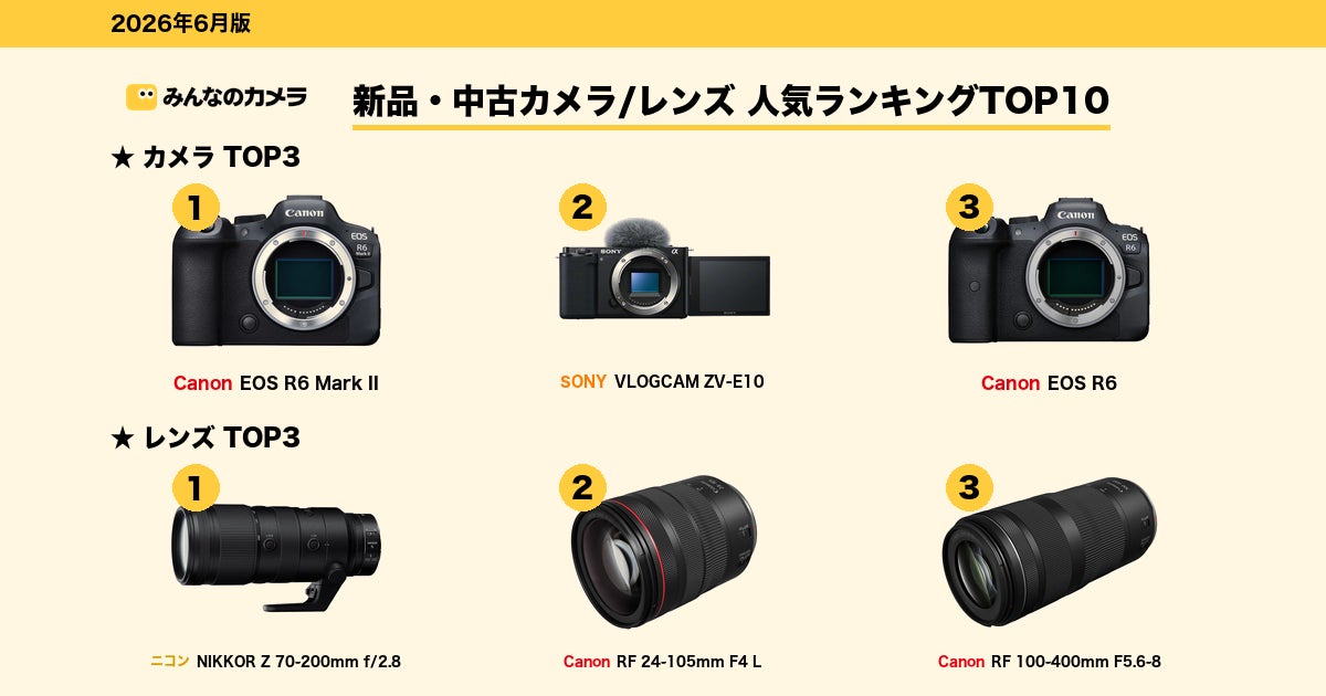【2026年6月版】カメラ・レンズ取引ランキングTOP10を発表 — EOS R6 Mark IIが2ヶ月連続首位、GR IVは前月35位から6位へ急上昇