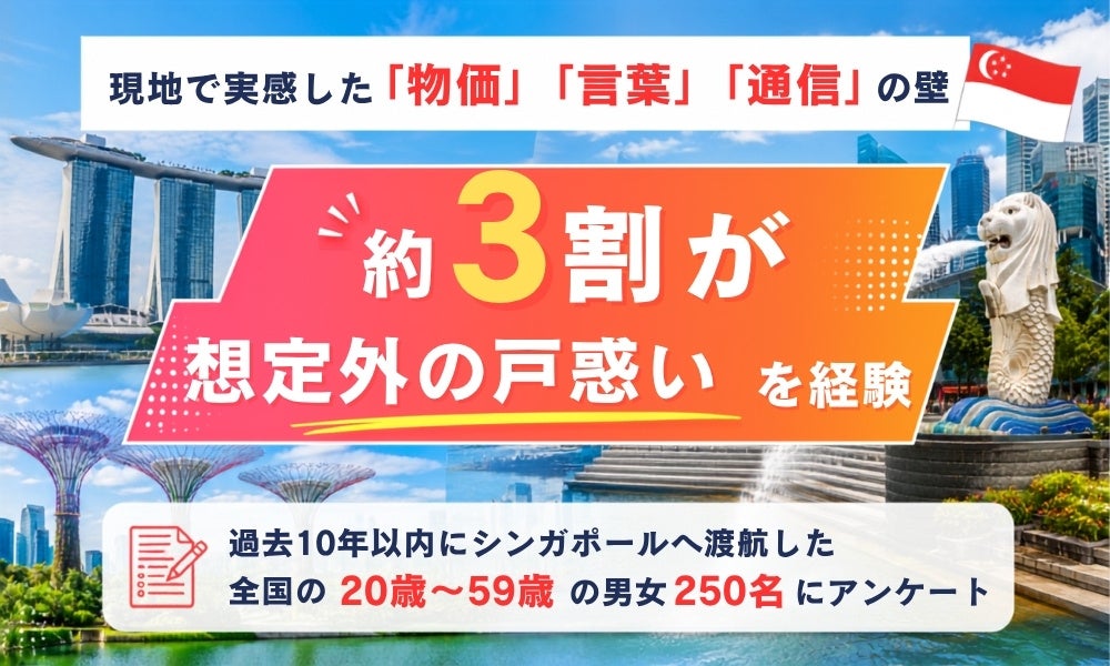 【シンガポール渡航調査】“安全でクリーン”でも約3割が戸惑いを経験　現地で実感した「物価」「言葉」「通信」の壁