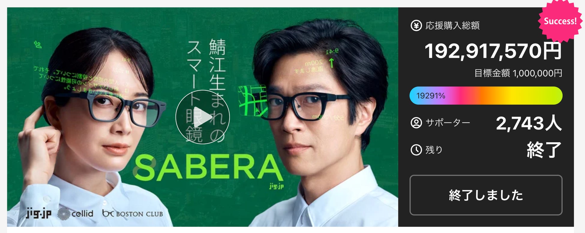 次世代スマート眼鏡「SABERA」、Makuake購入総額1.9億円・2,700名超を達成