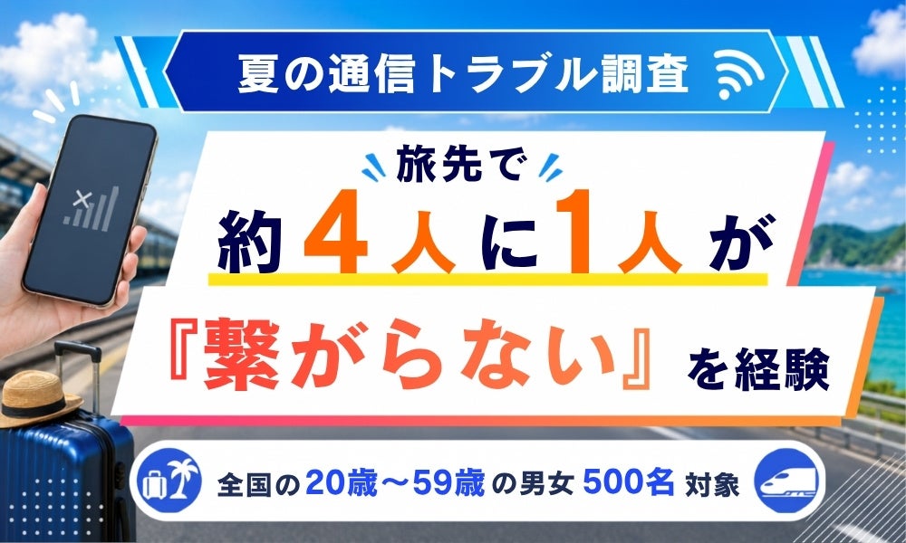【夏の通信トラブル調査】“スマホ頼み”の夏、旅先で約4人に1人が「繋がらない」を経験　困っても約4割が「諦めて使わなかった」