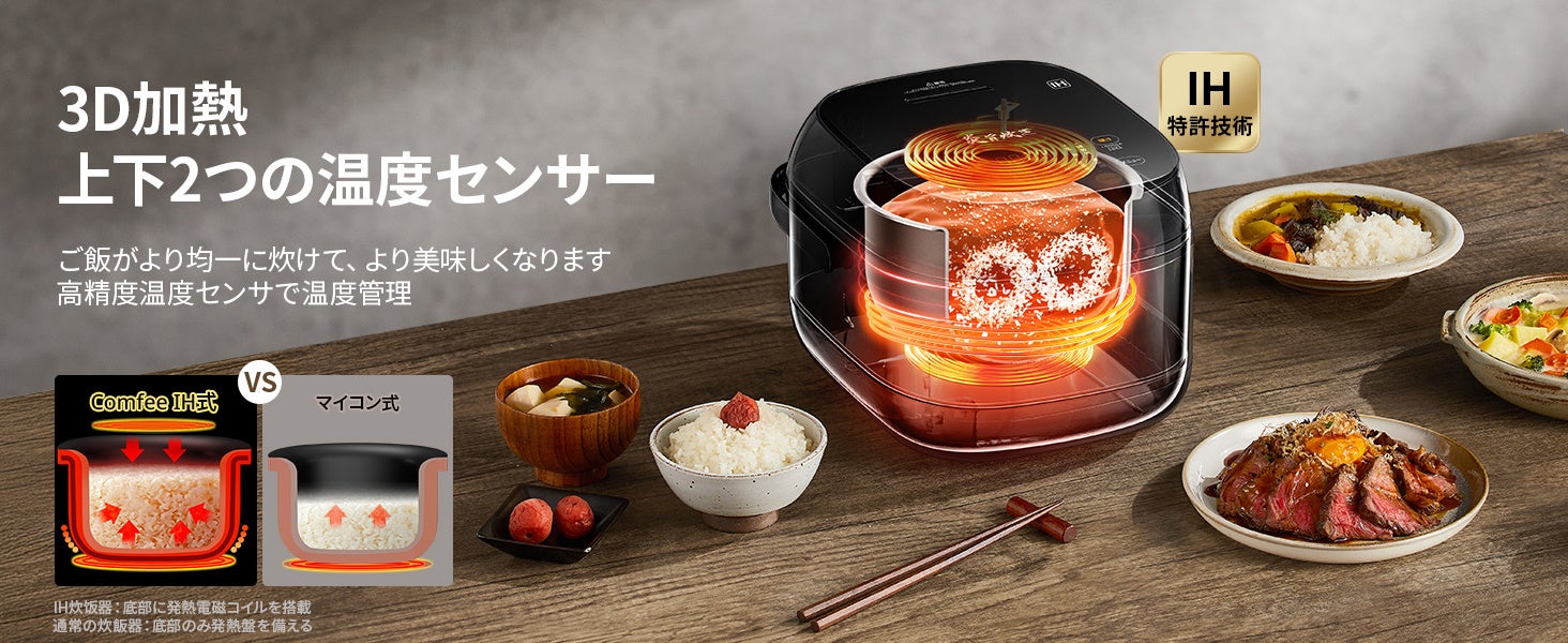 「COMFEE’（コンフィー）」のキッチン家電、年に一度ビッグセール開催中！