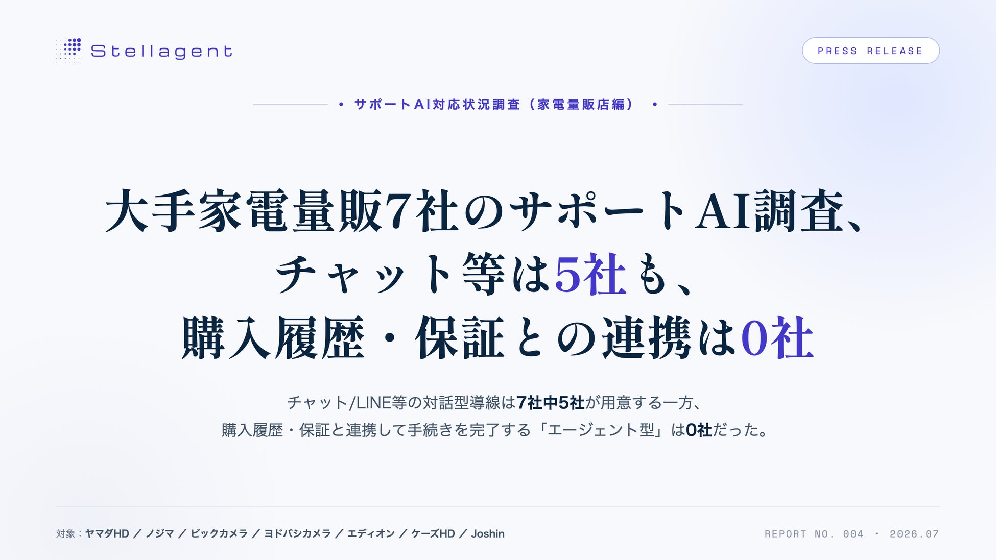LiLz、愛媛県デジタル実装加速化プロジェクト「トライアングルエヒメ2.0」に採択