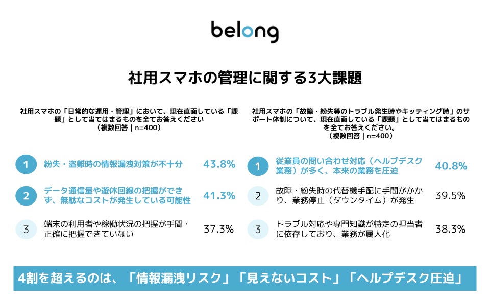楽しいクイズで、身近な電気製品の正しい使い方を学ぼう!エレコムが「経済産業省こどもデー」に初出展します