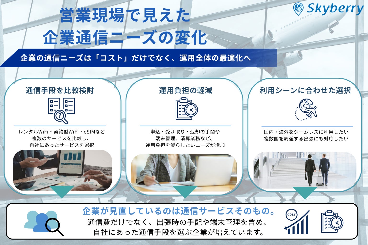 営業現場で見えた、企業通信ニーズの変化