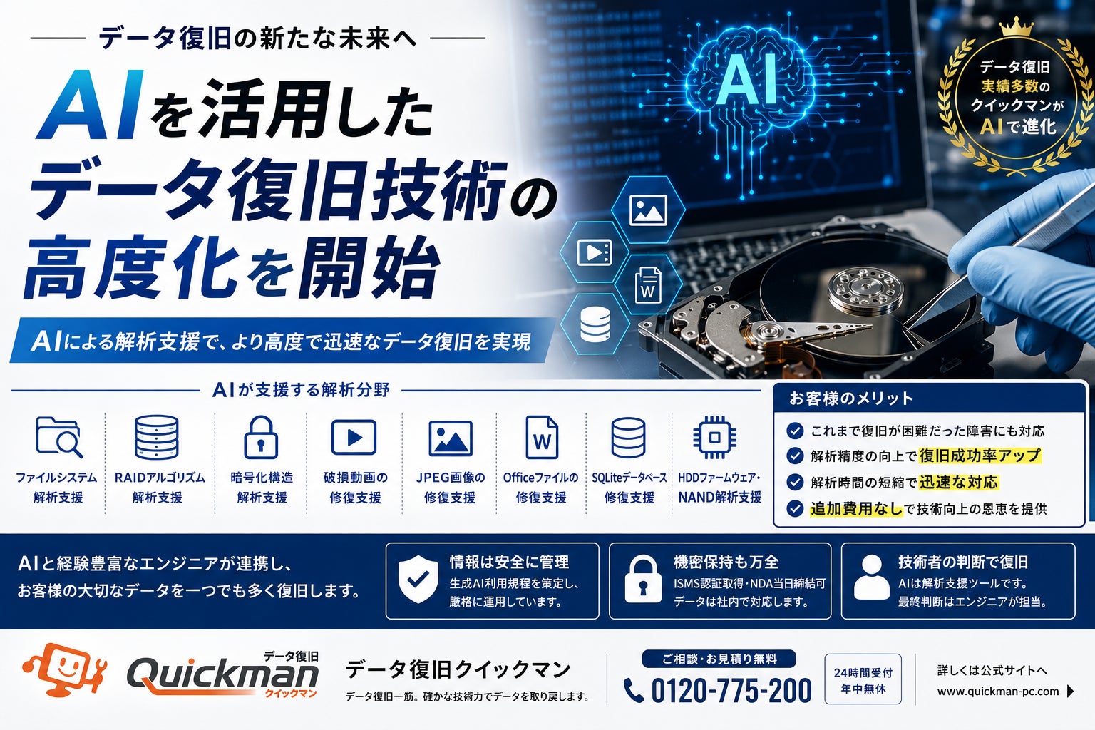 データ復旧クイックマン、AIを活用したデータ復旧技術の高度化を開始