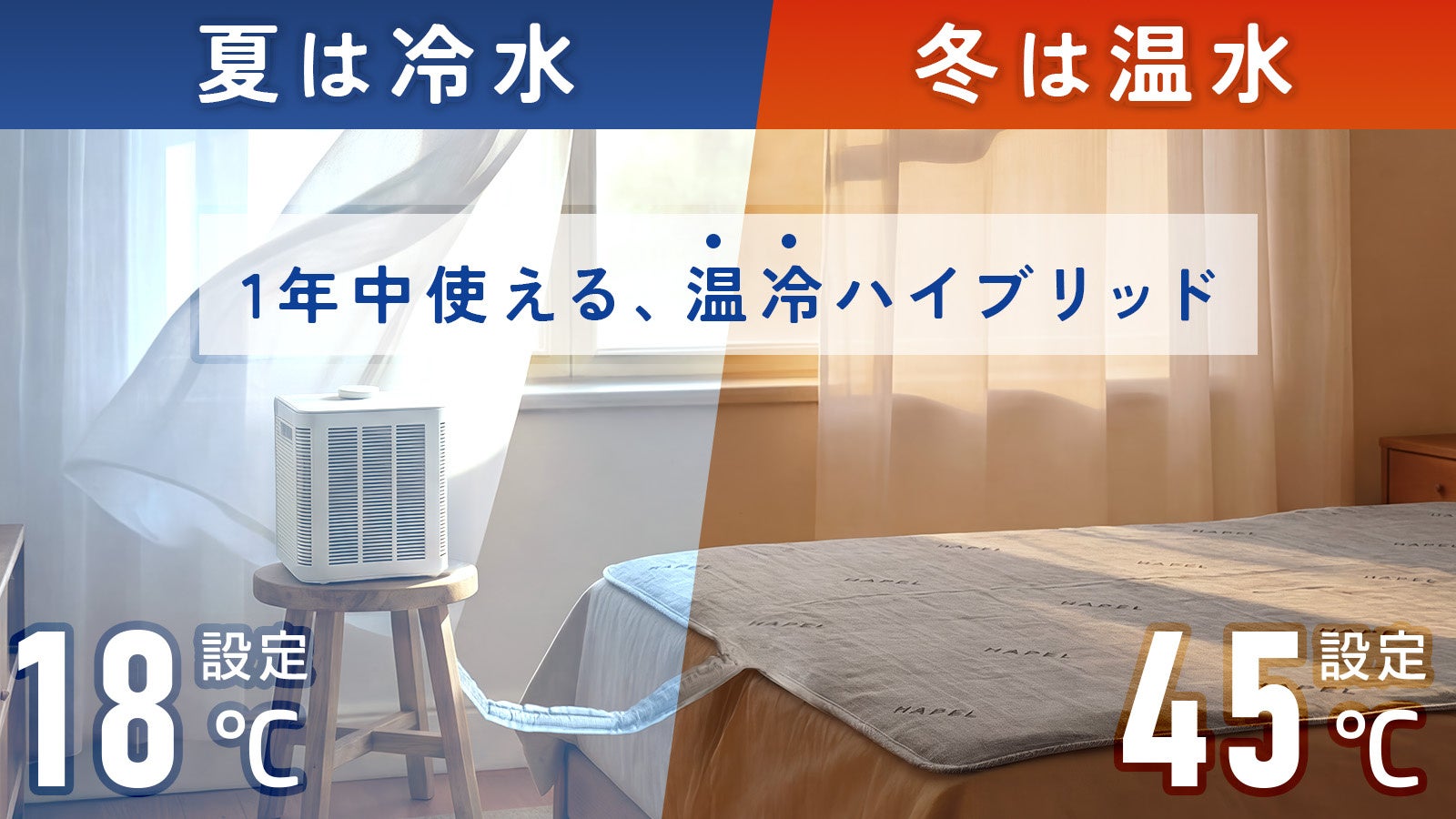 設定温度18℃で熱帯夜の睡眠をサポート。夏はひんやり、冬はあたたかい。水で眠りを整える「HAPEL SLEEP CARE+ 温冷水循環マット」を発売