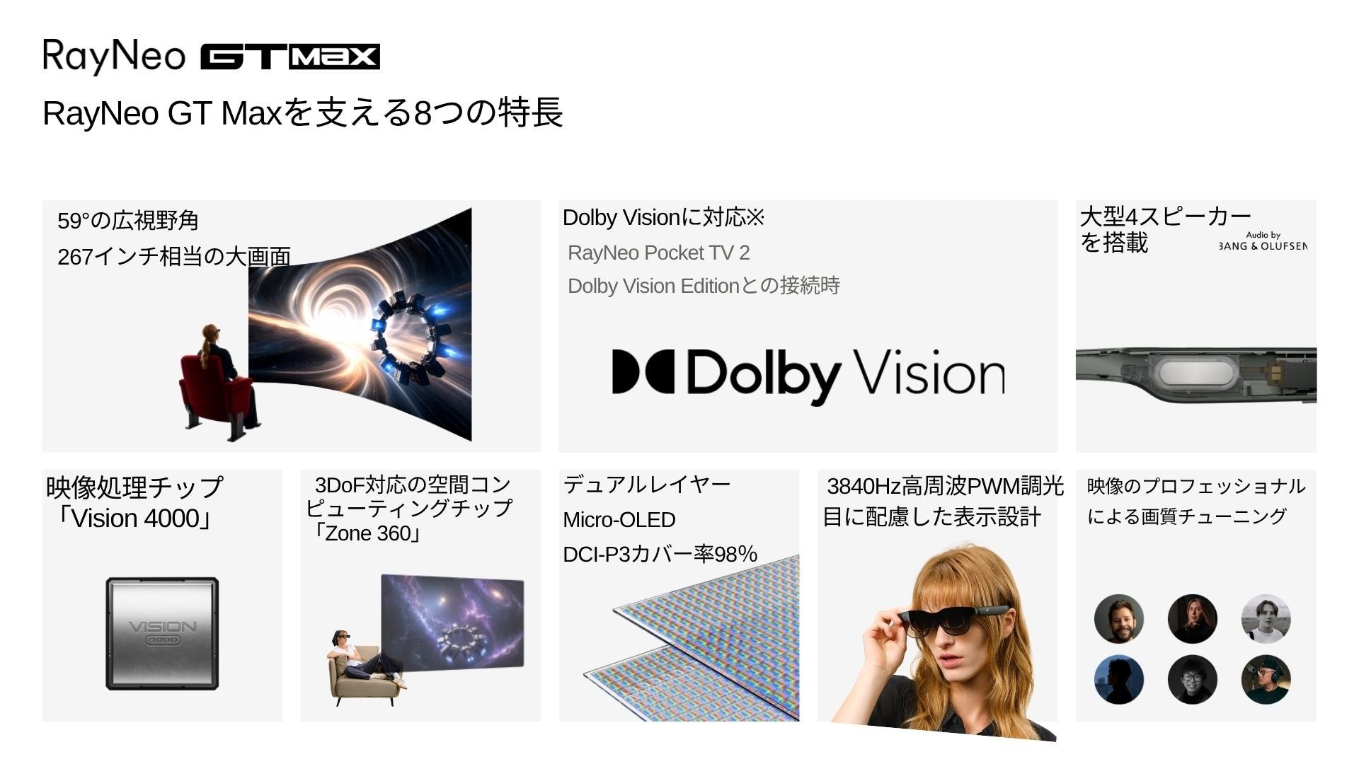 RayNeo、59°の広視野角と267インチ相当の大画面を実現したARグラス「RayNeo GT Max」を日本発売に先駆けて発表