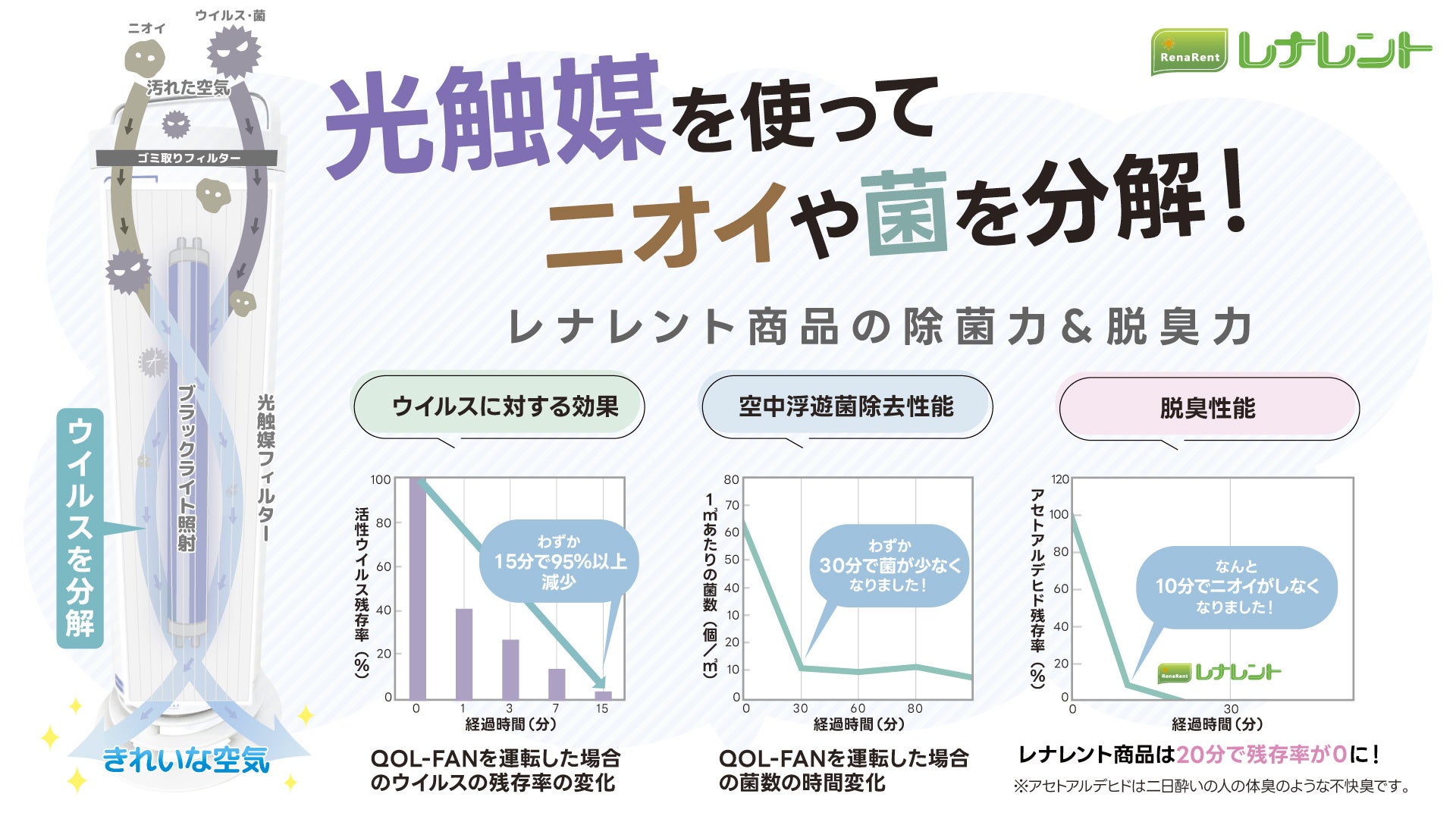 【10%OFF限定セール】「テレビの音が聞こえにくい」「会話の聞き返しが増えた」悩みに。AUXテレビ直接接続のスマート集音器「Cearvol Wave Lite」が44,820円で登場！